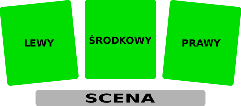 Plan sektorów obiektu