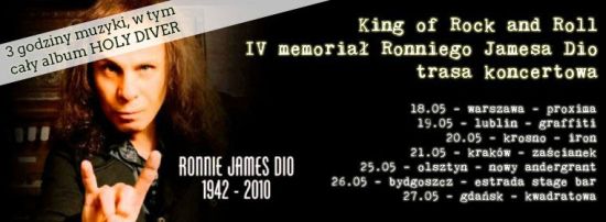 Plan sektorów obiektu