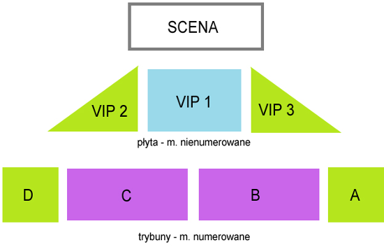 Plan sektorów obiektu