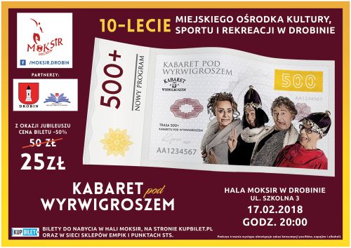 Plan sektorów obiektu