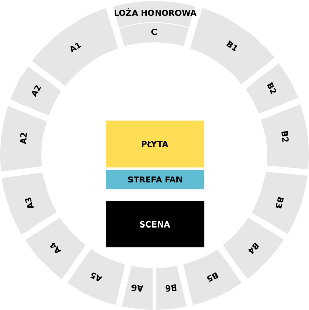 Plan sektorów obiektu