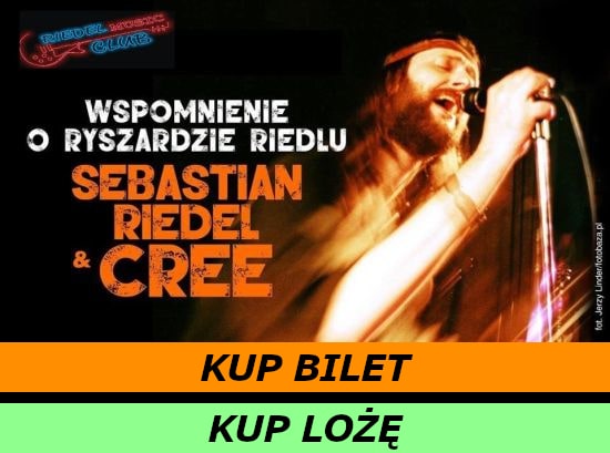 Plan sektorów obiektu