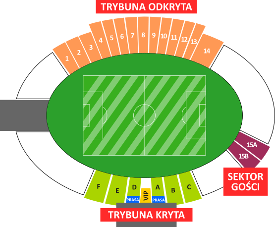 Plan sektorów obiektu