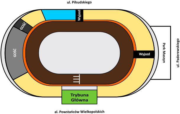 Plan sektorów obiektu