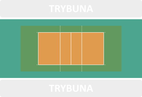 Plan sektorów obiektu